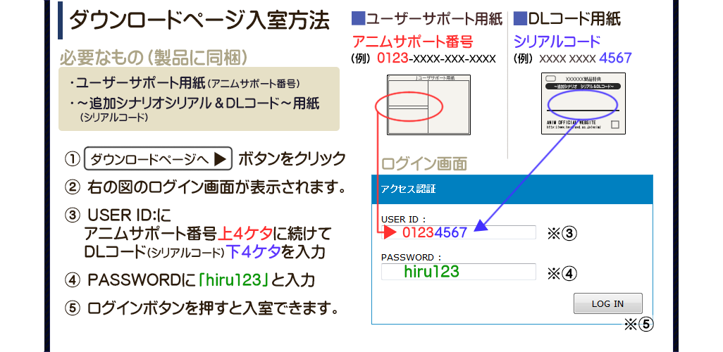 ダウンロードページ入室方法