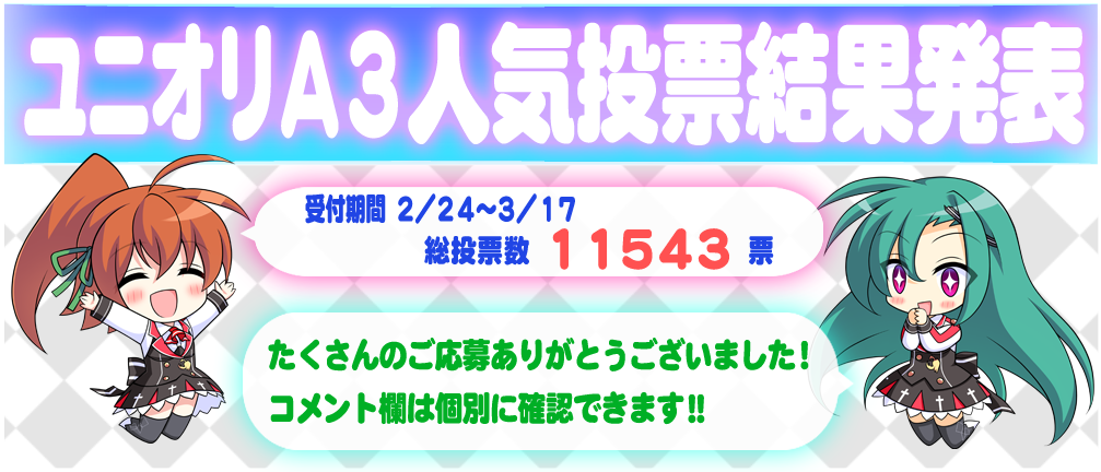 ユニオリA3人気投票結果発表