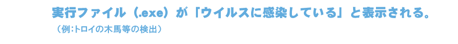 症状２